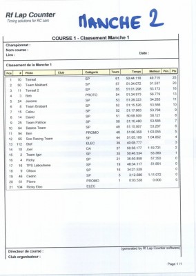 Manche 2.jpg (73.83 Kio) Vu 20600 fois Manche 2.jpg