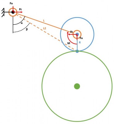 Schemas4.jpg (23.71 Kio) Vu 12169 fois Schemas4.jpg
