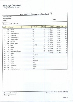Manche 5.jpg (60.61 Kio) Vu 20600 fois Manche 5.jpg
