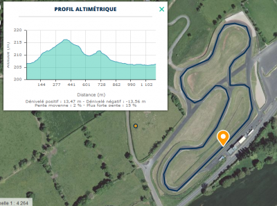 profil Altémétrique du circuit de chavy.PNG (617.46 Kio) Vu 14913 fois profil Altémétrique du circuit de chavy.PNG