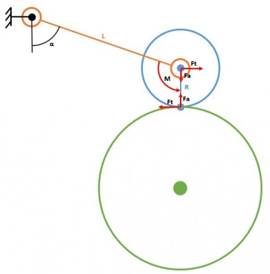 Schemas2.jpg (21.4 Kio) Vu 12169 fois Schemas2.jpg