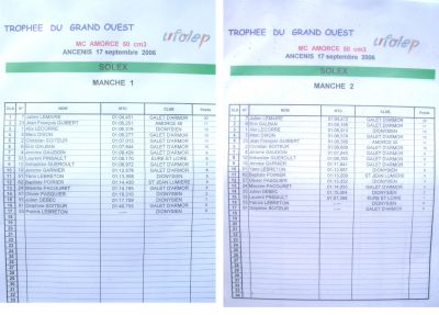 Cliquez pour voir l'image en taille réelle