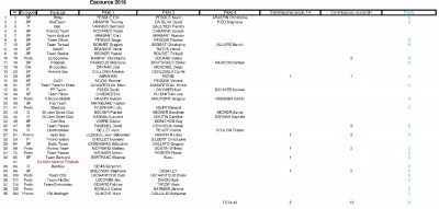 Liste au 17-10 réduit.jpg (250.61 Kio) Vu 12566 fois Liste au 17-10 réduit.jpg