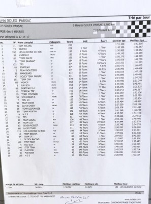 4DCD4FA2-B4AA-40EA-8702-394EC1602FC1.jpeg (130.88 Kio) Vu 5254 fois 4DCD4FA2-B4AA-40EA-8702-394EC1602FC1.jpeg