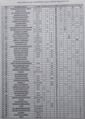 IMG_0380.JPG (685.16 Kio) Vu 12427 fois IMG_0380.JPG