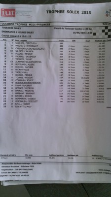 candie 2.JPG (381.78 Kio) Vu 17727 fois candie 2.JPG