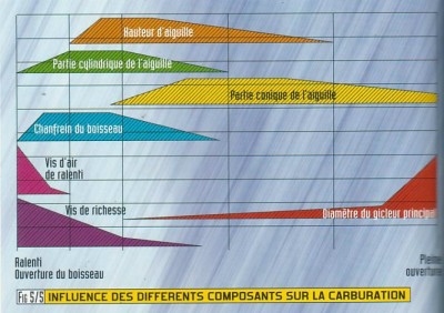 BDF3B1C2-FF51-4F7D-B180-FA96AC584B04.jpeg (344.68 Kio) Vu 13043 fois BDF3B1C2-FF51-4F7D-B180-FA96AC584B04.jpeg