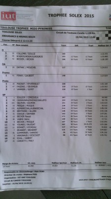 candie1.JPG (383.5 Kio) Vu 17727 fois candie1.JPG