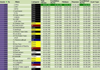 saintaignan.jpg (248.39 Kio) Vu 11962 fois saintaignan.jpg